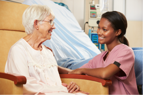 Healthcare Assistant Training In Kamloops Healthcare Assistant Training In Kamloops