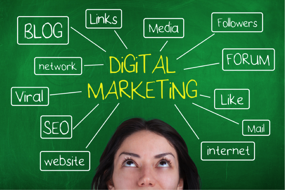Digital Marketing Presence
