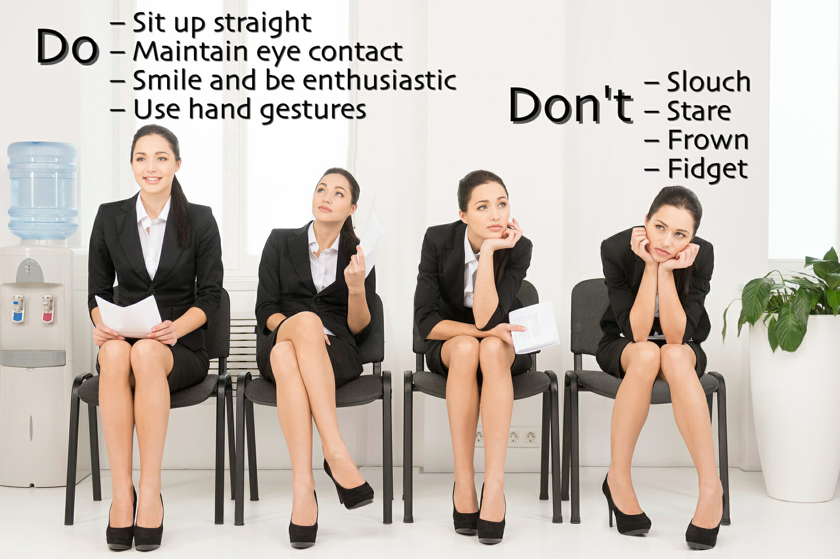 Pay Attention to Your Body Language