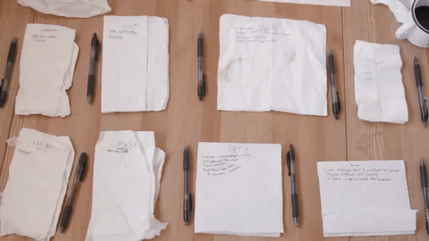 Organizational Skills