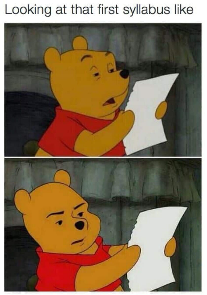 Syllabus for the first time