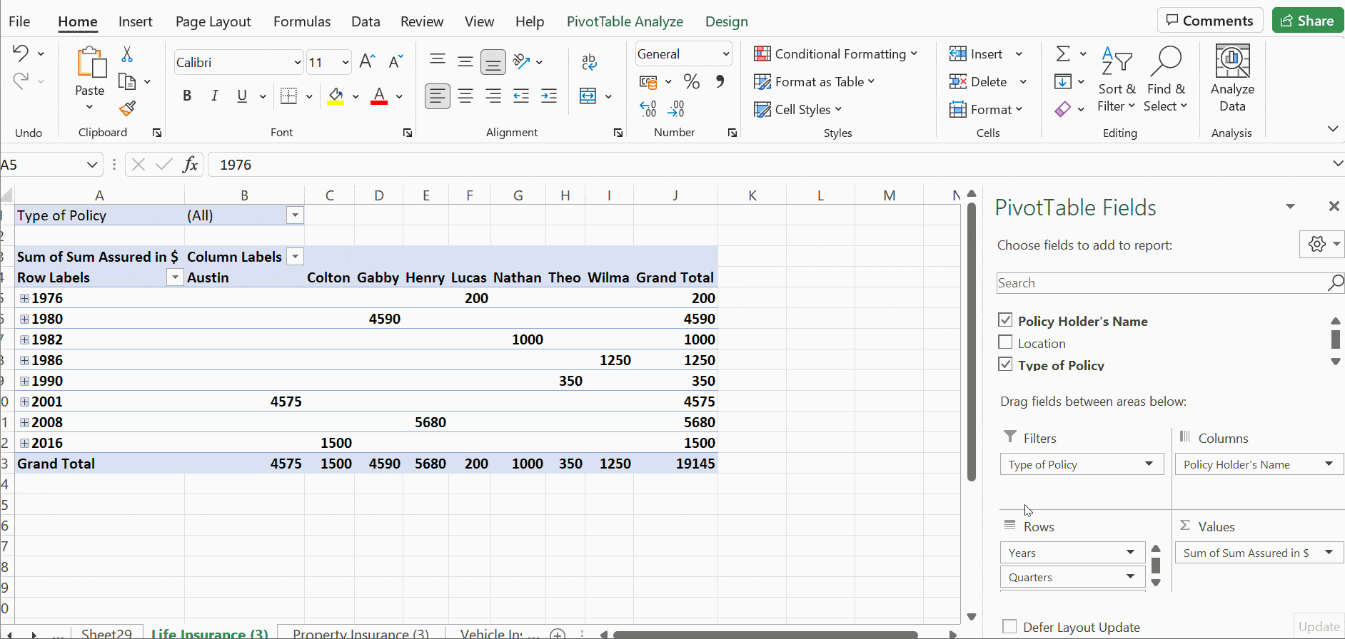 making a pivot chart excel making a pivot chart excel