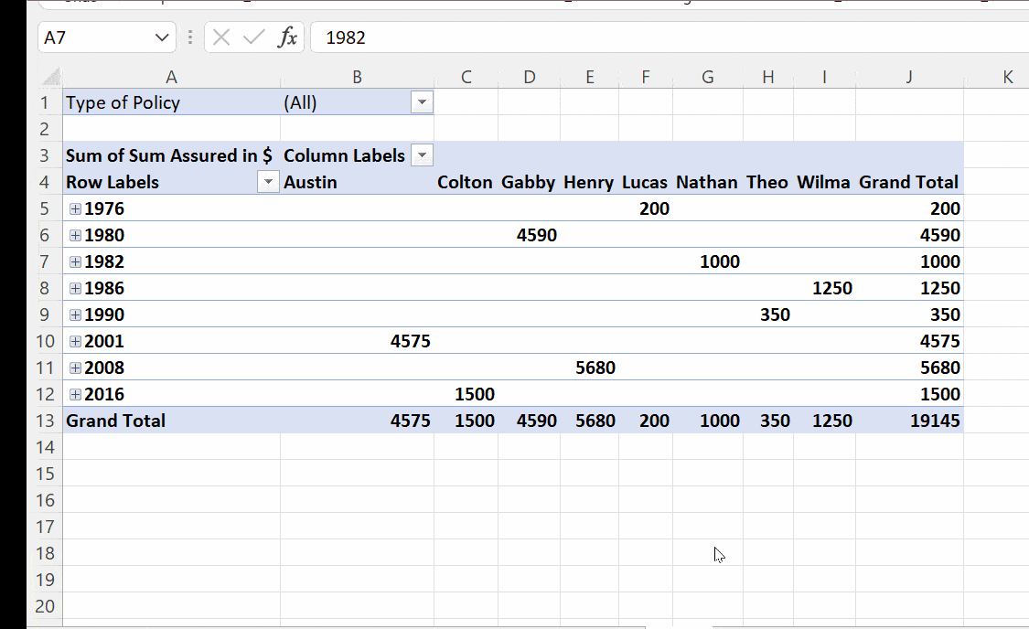 select group button pivot table select group button pivot table