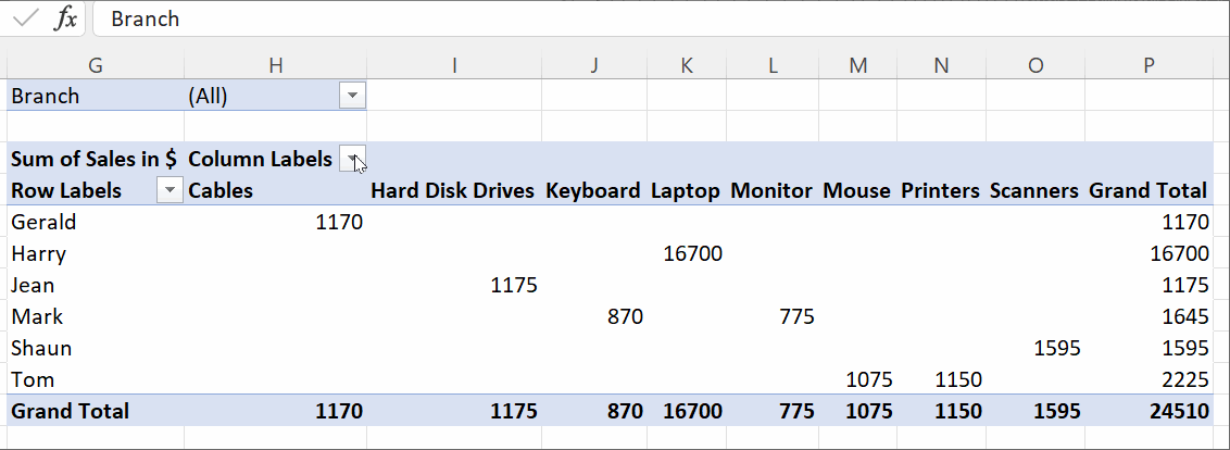 Arranging Pivot Table Arranging Pivot Table
