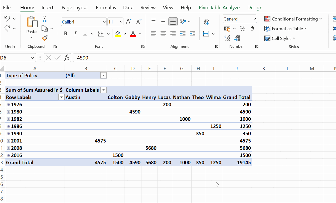 showing value as percentage pivot table showing value as percentage pivot table