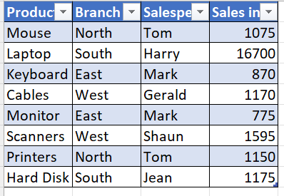 Using slicers in Excel