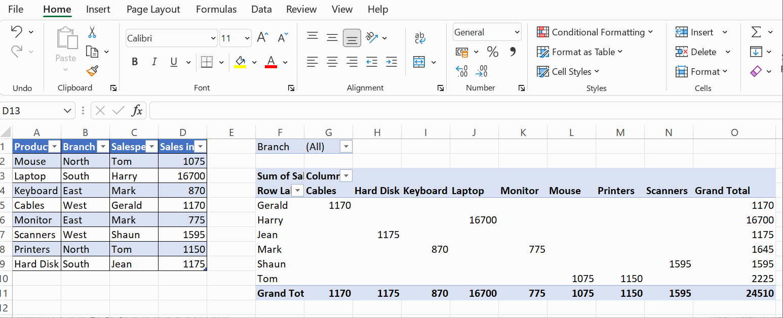 filtering pivot table slicers