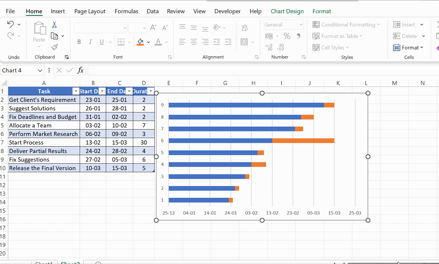 complete gantt chart excel complete gantt chart excel