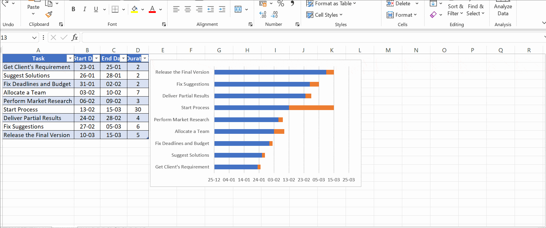 format gantt chart excel format gantt chart excel