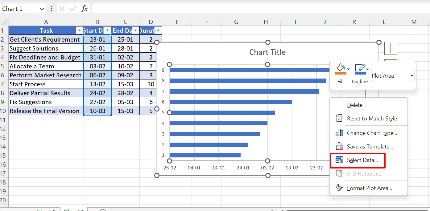 adding duration to bar chart adding duration to bar chart