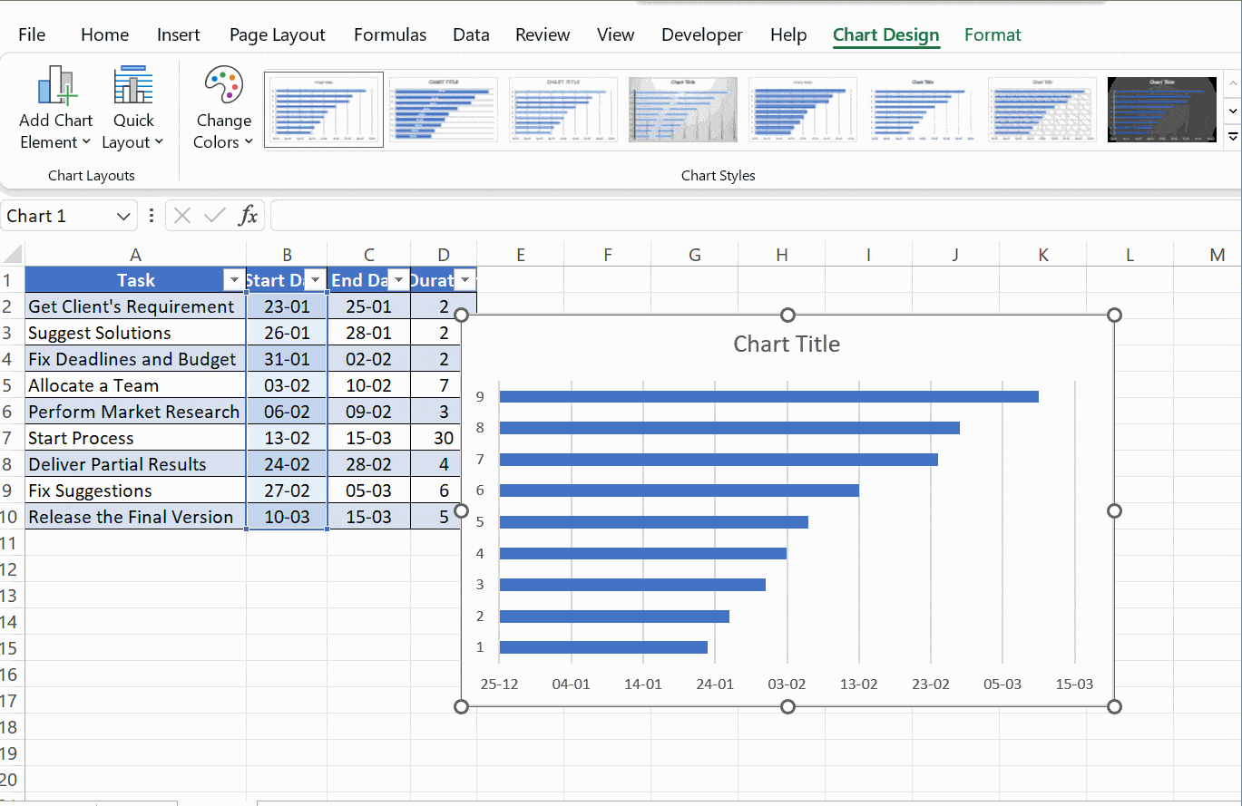 gantt chart example excel gantt chart example excel