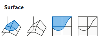 Surface Surface