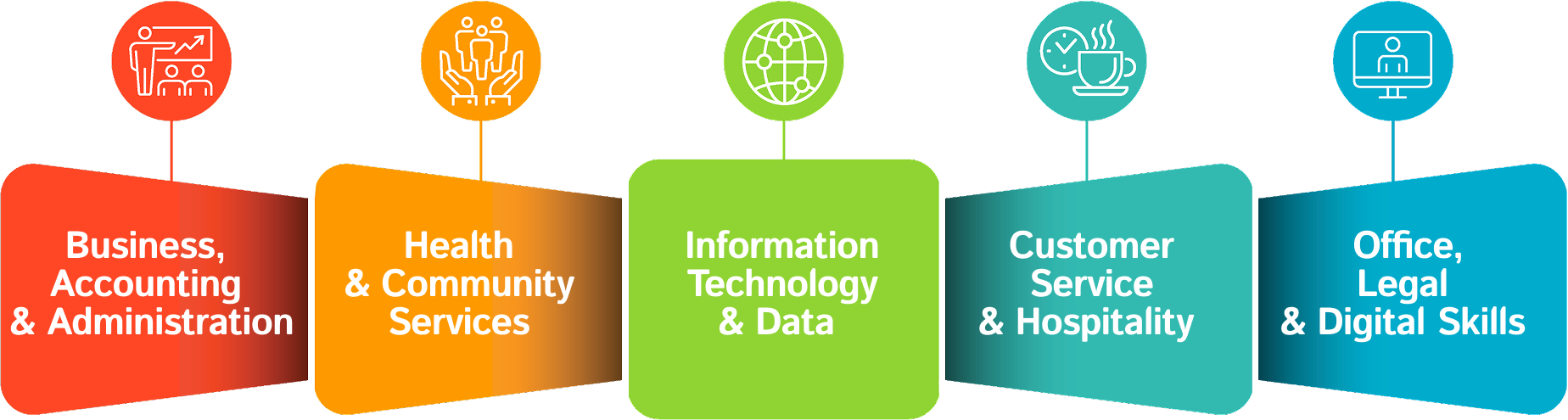 program-areas-img